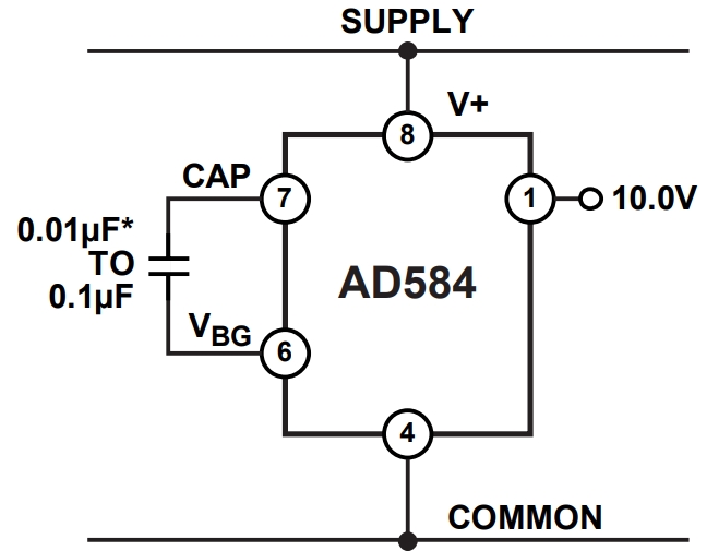 AD584TH 883B